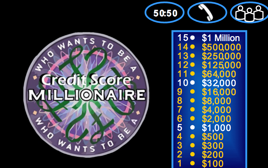 Credit Score Millionaire